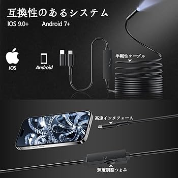 ファイバースコープ 高輝度白色LED4灯 ф5,5mm 特注仕様長3m 41u7aDUjifL.jpg